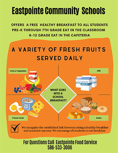 Components of a healthy school breakfast