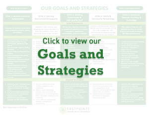 Image of faded district Goals and Strategies sheet with text overlaid reading 