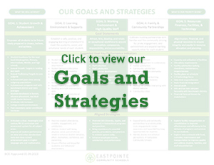 Image of faded district Goals and Strategies sheet with text overlaid reading 